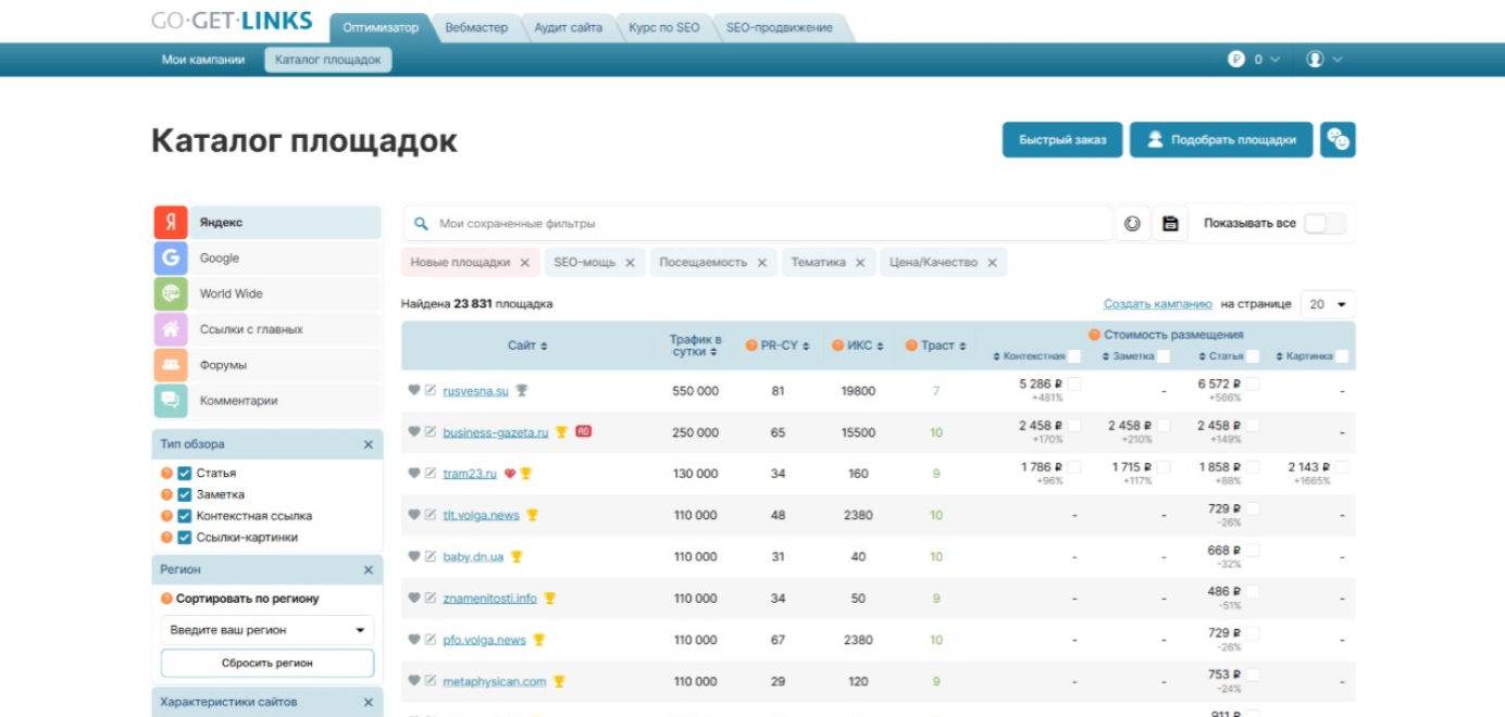 Каталог площадок в GoGetLinks