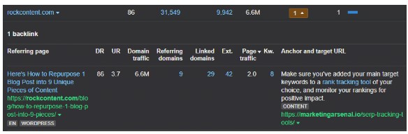 Marketing Arsenal использовал гостевые публикации