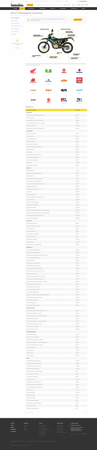 Разработка интернет-магазина «Роллинг Мото»